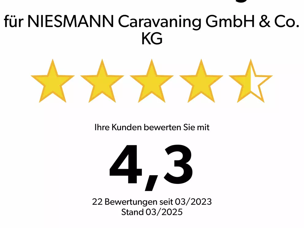Urkunde Kundenbewertung mobile.de 03_25.45136228.jpg